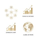 sayed hanafy -franchise expansion